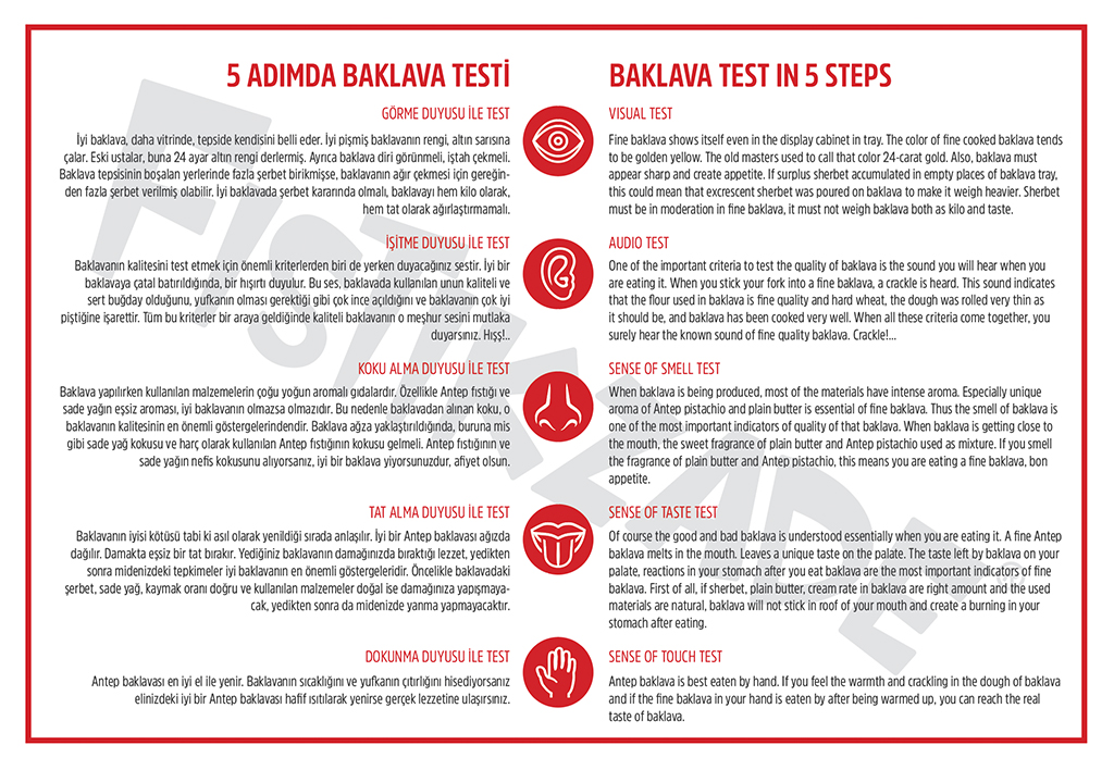 Kaliteli baklavayı anlamanın 5 yolu