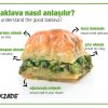 İyi baklava nasıl anlaşılır ?